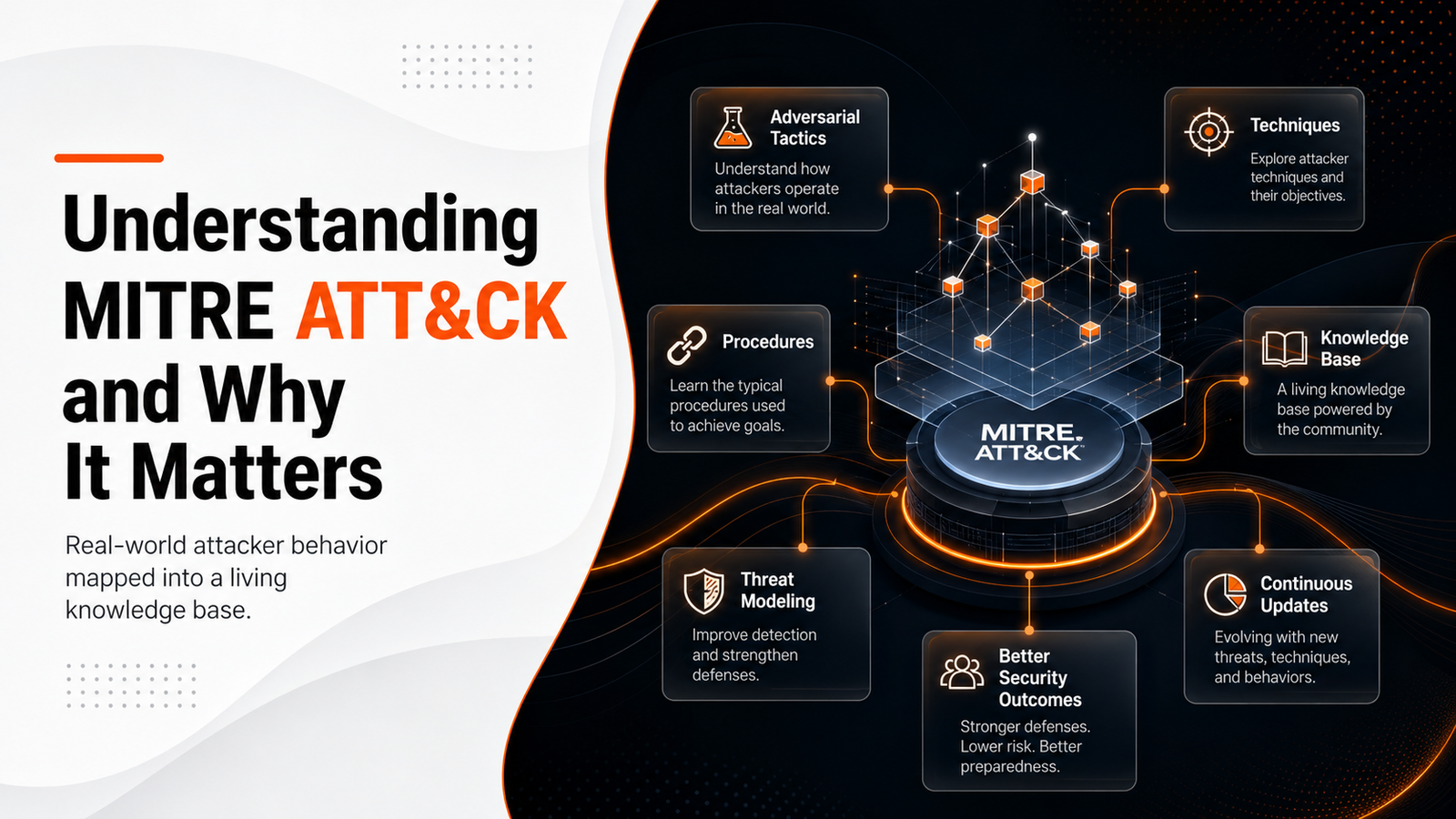 Cognitive Security: The Next Cyber Battleground Where Human Thinking Becomes the Attack Surface