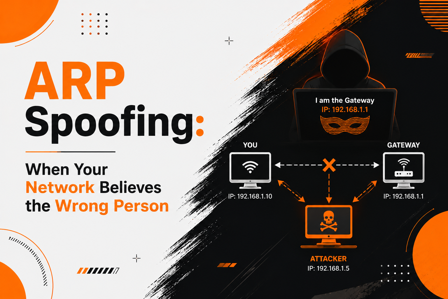ARP Spoofing: When Your Network Believes the Wrong Person