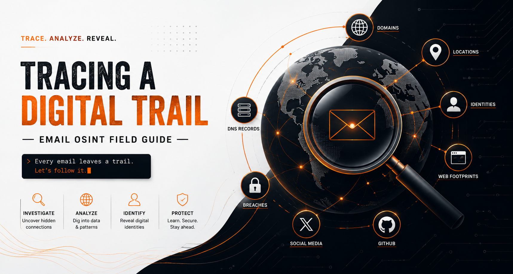 Email OSINT investigation