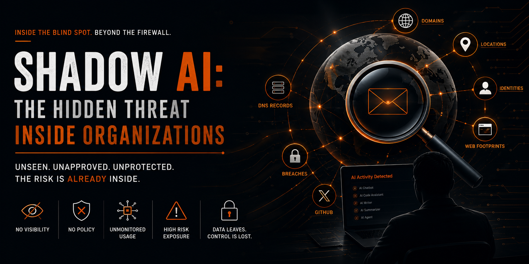 Shadow AI: The Hidden Threat Inside Organizations